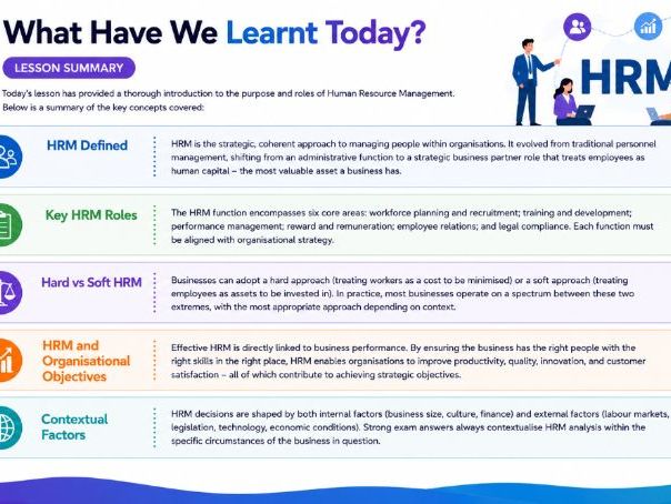 AS Business - 2.1.1 Purpose and roles of HRM