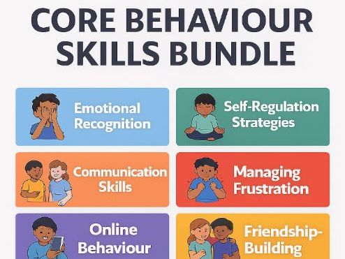 Positive Core Behaviour Curriculum