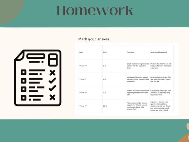 Cold War: Crisis to Confrontation 1958–63