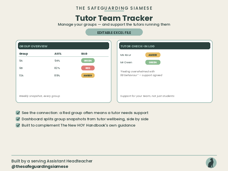 Tutor Team Tracker  Group RAG Tracking & Tutor Wellbeing Check-Ins for Heads of Year (Editable Exce