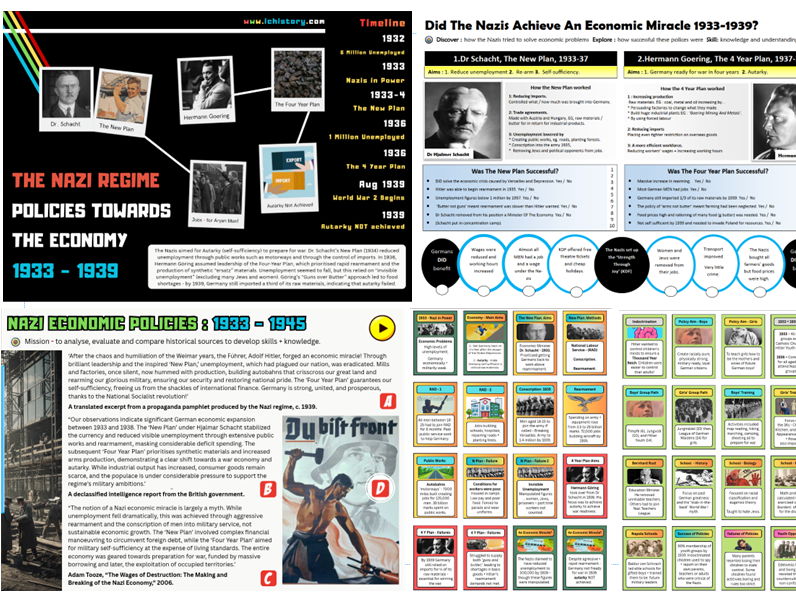 Did The Nazis Achieve an Economic Miracle?