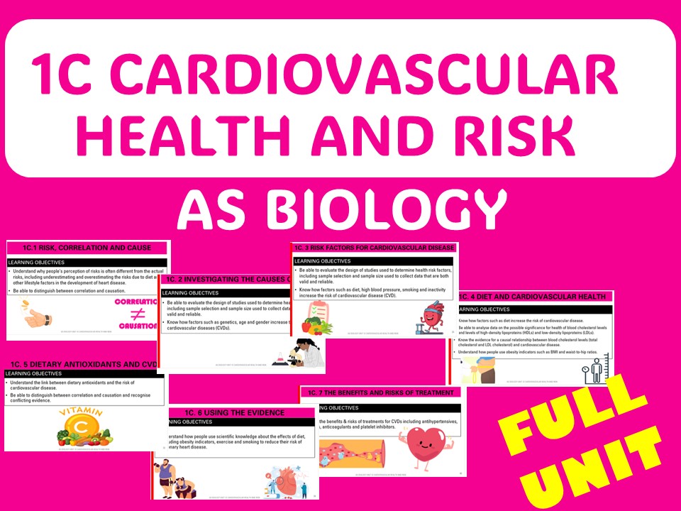 CARDIOVASCULAR HEALTH - AS FULL UNIT