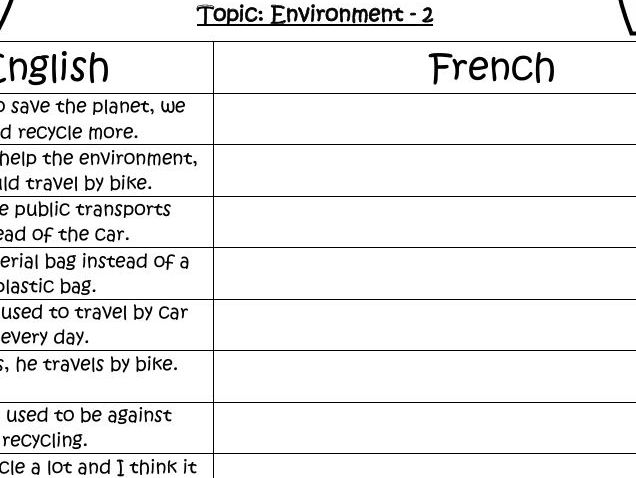 Sweet translation - l'environnement - French
