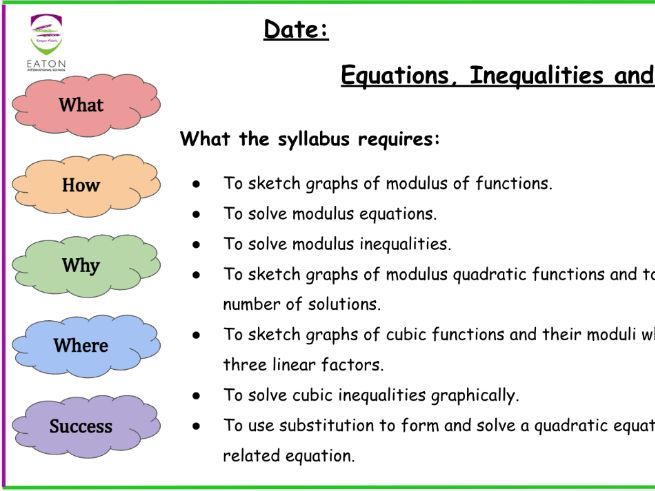 Additional Mathematics - Equations, Inequalities and Graphs (Full Chapter)