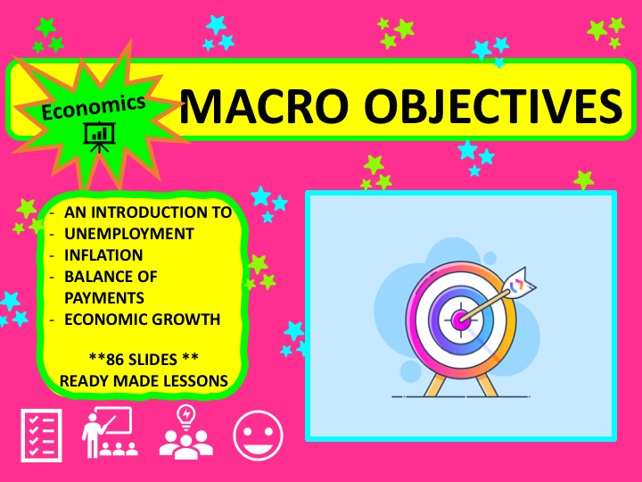 A Level Economics Macroeconomic Objectives