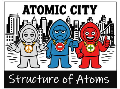 Atomic City: Basic Atomic Structure Lesson