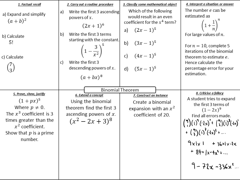 Binomial Theorem Pointon and Sangwin