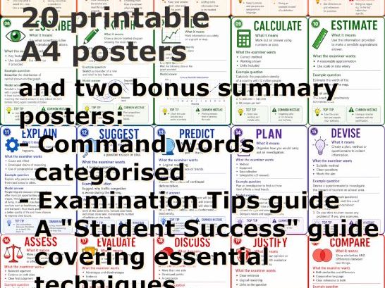 GCSE Geography Command Word Posters