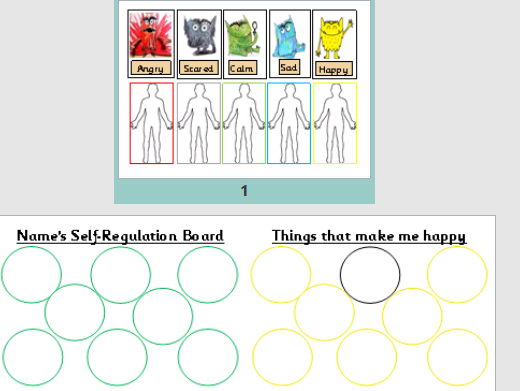 Self-regulation board