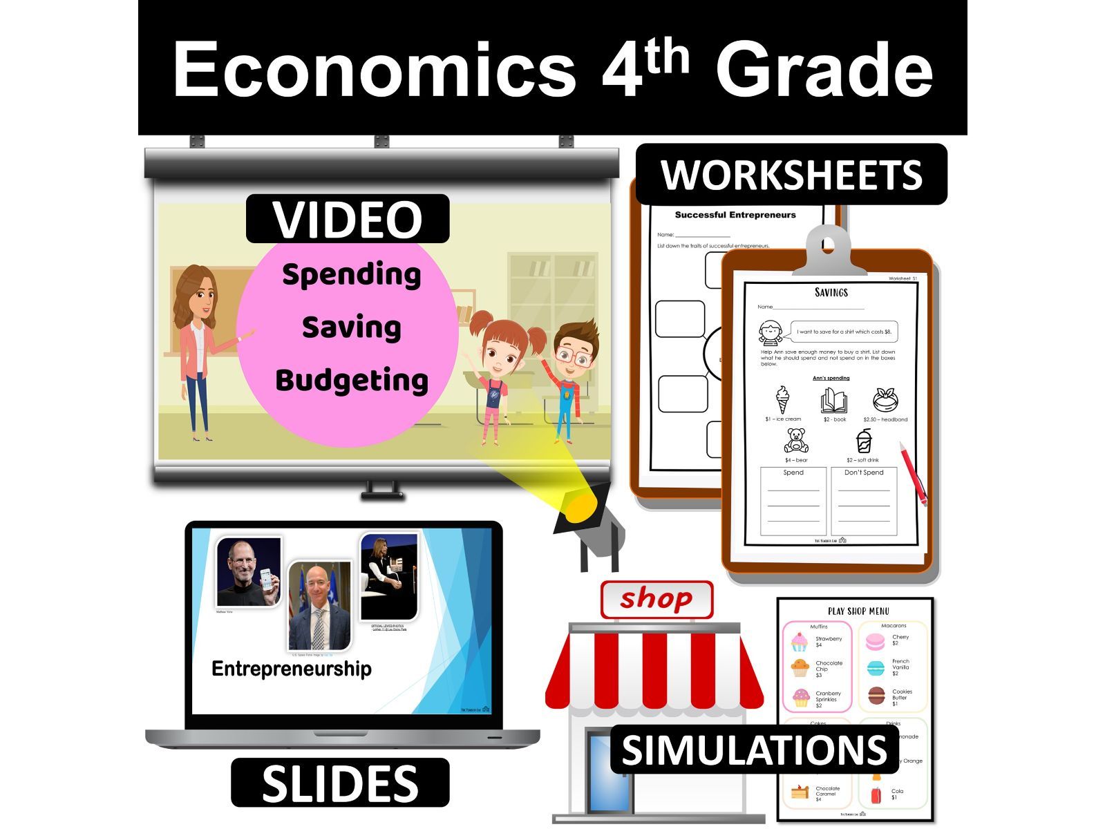 4th Grade Economics Unit Social Studies Lessons, Videos, Activities & Worksheets