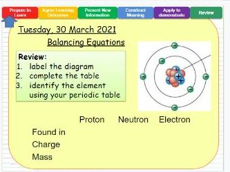 C4 - Quantitative Chem FULL TOPIC, TEEP, incl test.