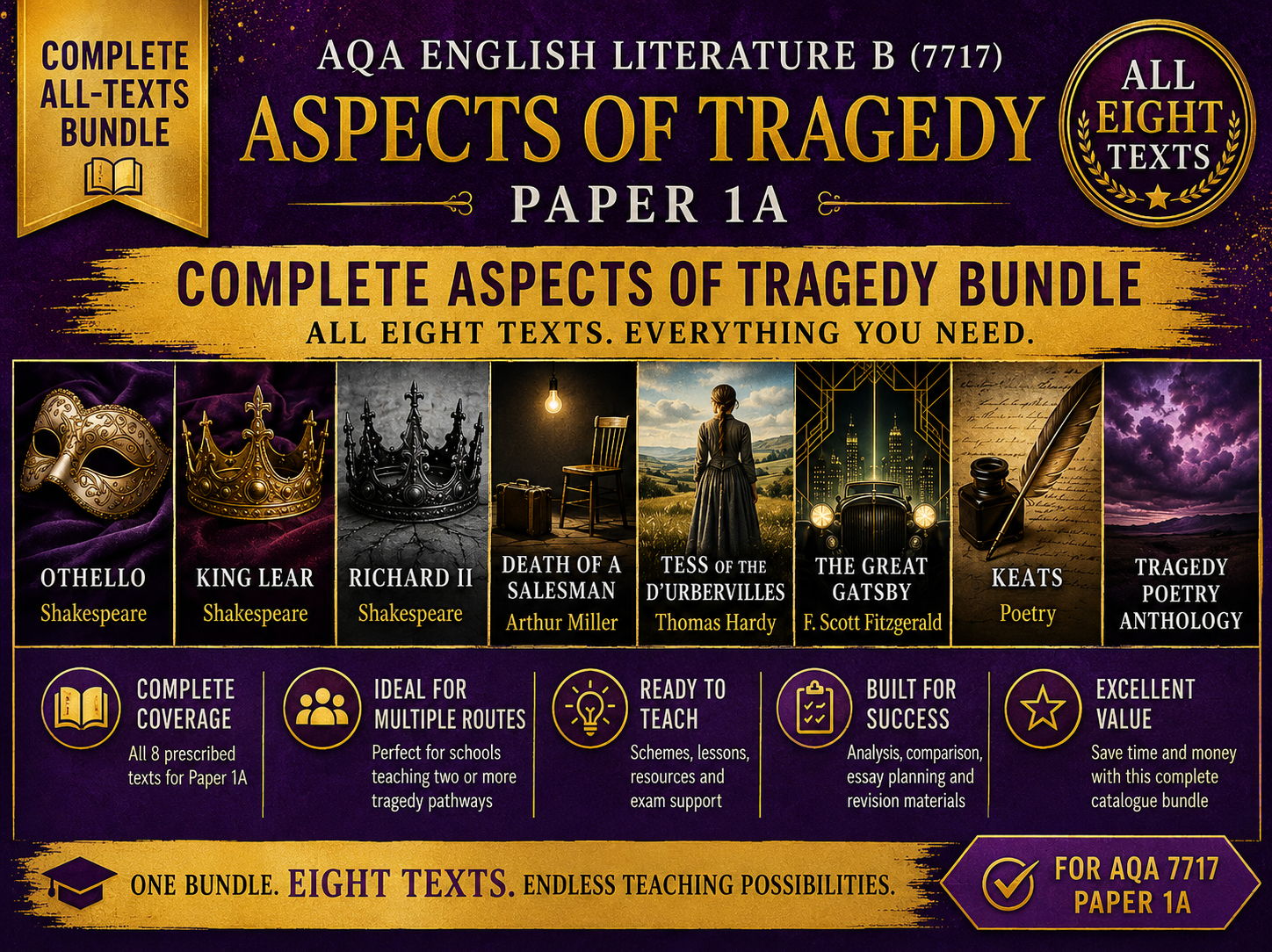 AQA Lit B Tragedy Bundle: Othello, Lear, Gatsby, Tess + More
