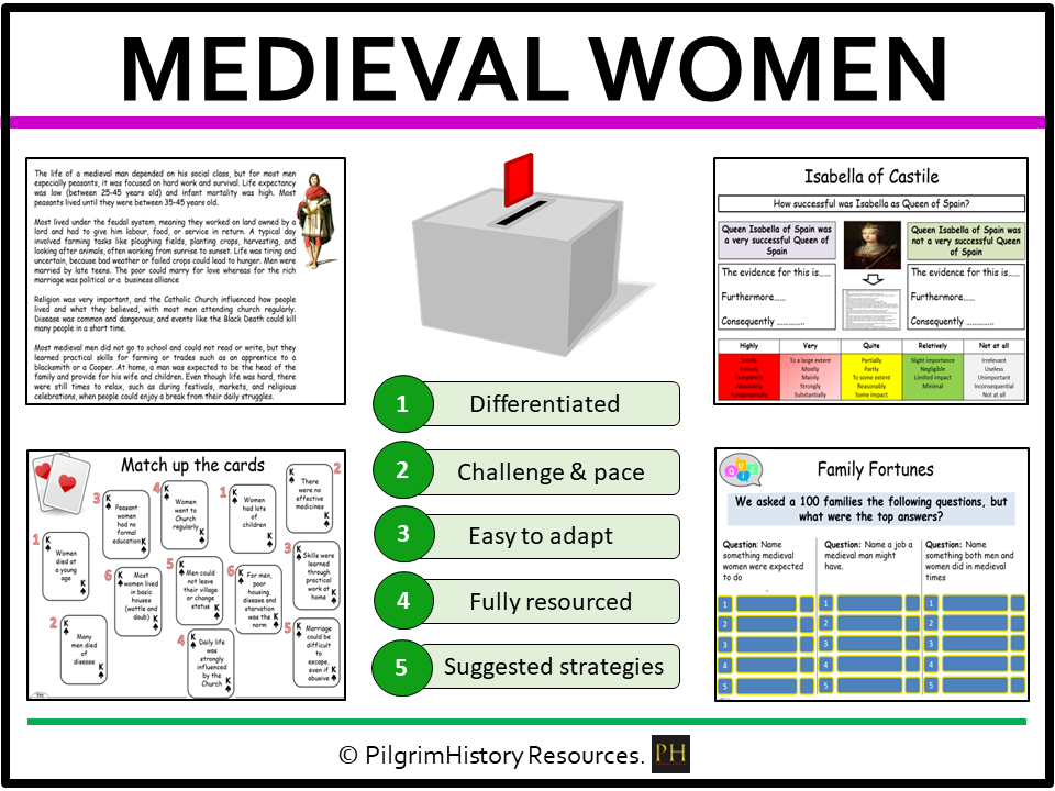 KS3 Suffragettes: What was life like for women in Medieval England?