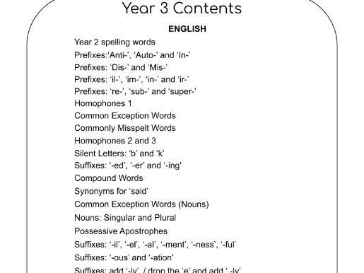 Year 3 English Spelling Lists – KS2 National Curriculum