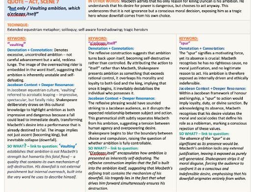 Macbeth Essay Plans - Themes and Quotes