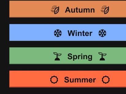 Nature Display Labels