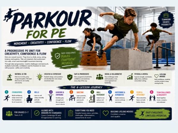 Parkour Unit for PE | Grades 3–8