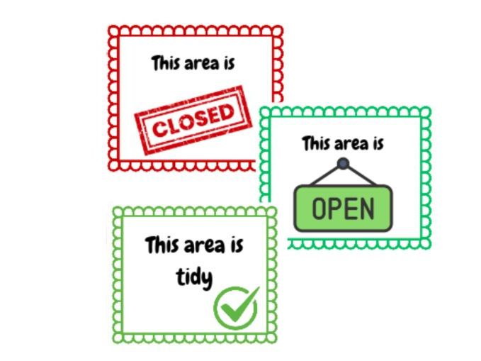 This area is open- closed- tidy- continuous provision area signs