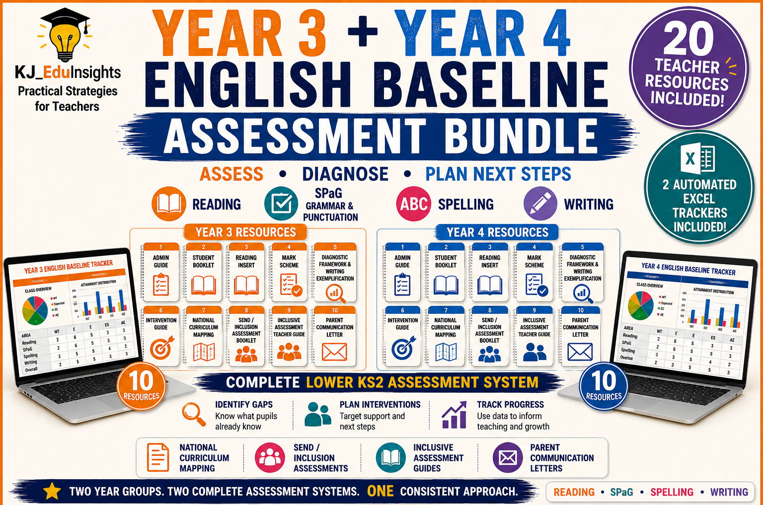 Year 3 & 4 English Baseline Assessments | Reading, SPaG, Writing + Automatic Trackers
