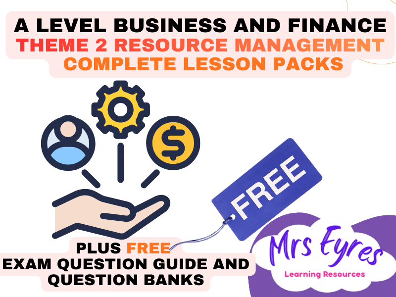Edexcel A Level Business Theme 2 Resource Management Complete Bundle | Full Lessons + MCQs for Every Lesson + FREE Exam Writing Guide