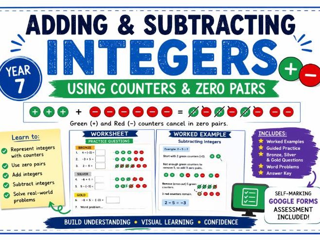 Integers: Addition & Subtraction Using Zero Pairs | Worksheet and Self-Marking Quiz