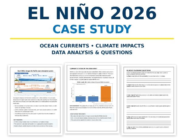 El Niño 2026 Case Study | Ocean Currents, Climate Impacts and Data Analysis