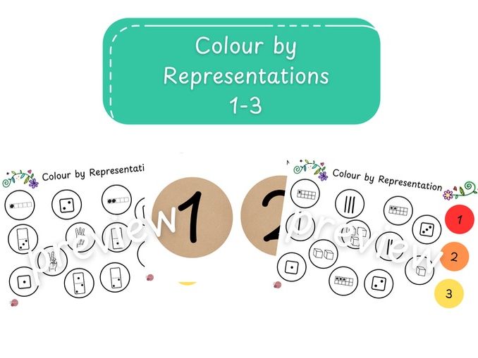 Colour by Representations (1-3)