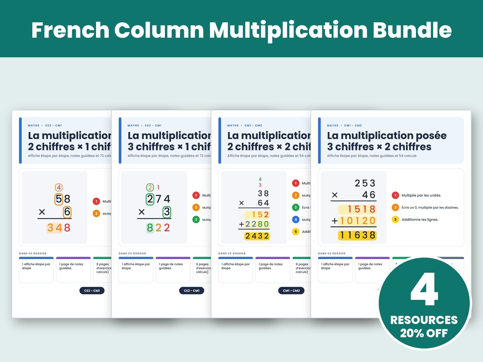 French Column Multiplication Bundle
