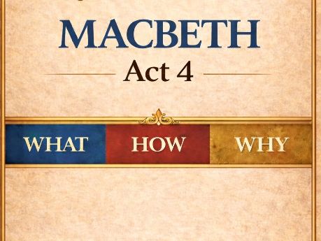 Macbeth Act 4 Teaching Resource | GCSE English Literature | Crit Think Analysis