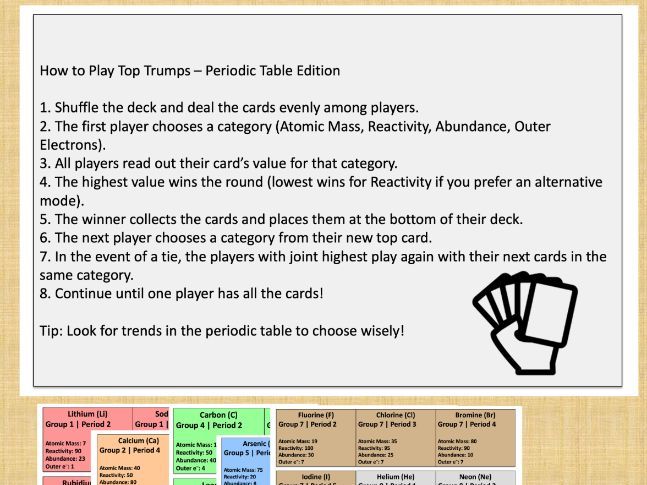 Science Chemistry Periodic Table Top Trumps Style Game - Cut out cards GCSE KS3