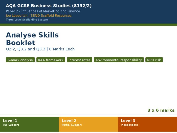 AQA GCSE Business 8132 Paper 2 - Analyse Skills Booklet | SEND Scaffolded | Q2.2, Q3.2, Q3.3