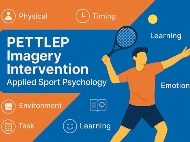PETTLEP Imagery for Sport Psychology