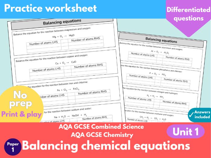AQA GCSE Chemistry & Combined Science Balancing Equations Worksheet | Unit 1.2