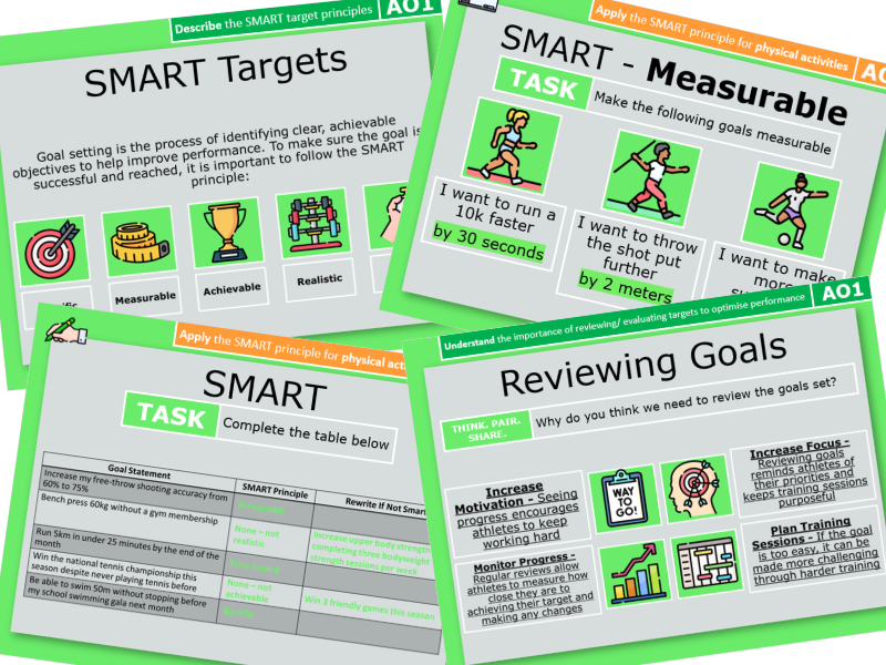 1. Goal Setting
