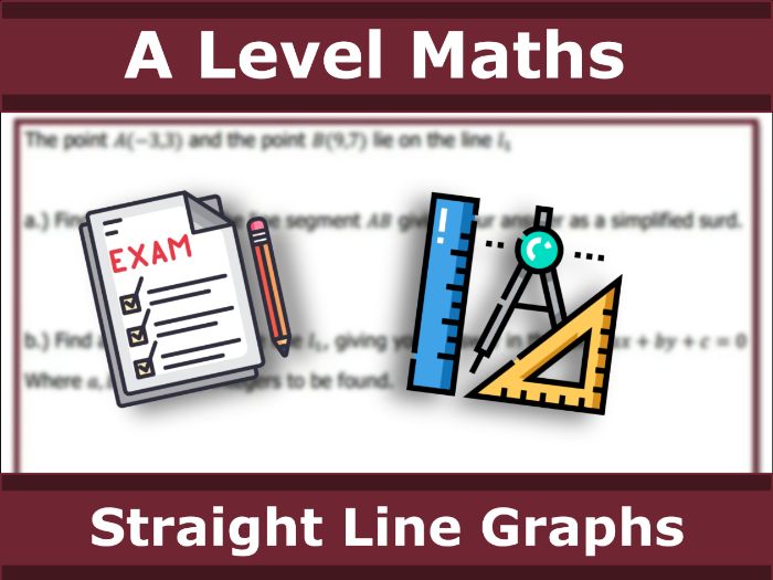 A Level Maths | Exam Revision for Straight line Graphs