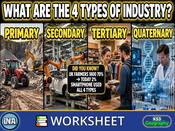 Types of Industry - KS3 Geography Worksheet