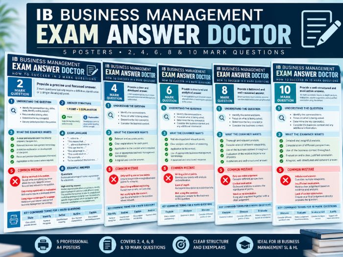 IB Business Management Exam Answer Doctor