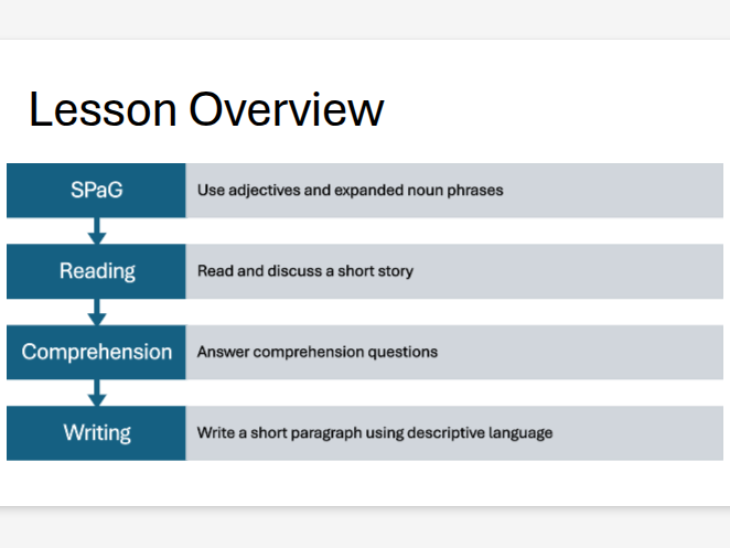 KS2 English Lesson (Vocabulary, Expanded Noun Phrases, Reading & Comprehension, Creative Writing)
