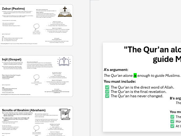 GCSE RE AQA – The Authority of Holy Texts in Islam (Qur'an, Hadith & Revealed Books)