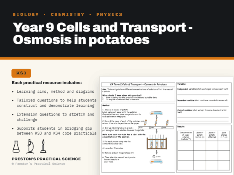 KS3 Year 9 Practical Exploring Science: Osmosis in Potatoes