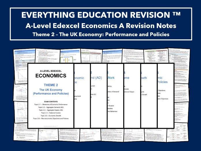 A-Level Edexcel Economics Revision Notes for Theme 2 – The UK Economy: Performance and Policies