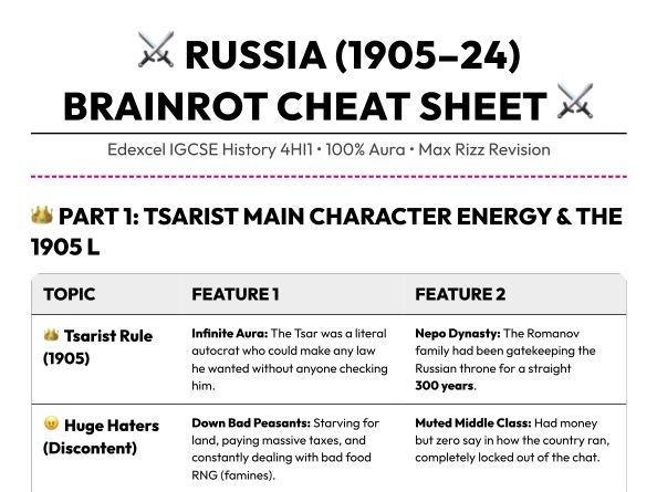 Gen Alpha Experiment: Edexcel IGCSE History: Russia 1905-24 "Give Two Features" Revision Guide