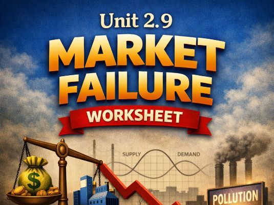 Unit 2.9: Market failure worksheet