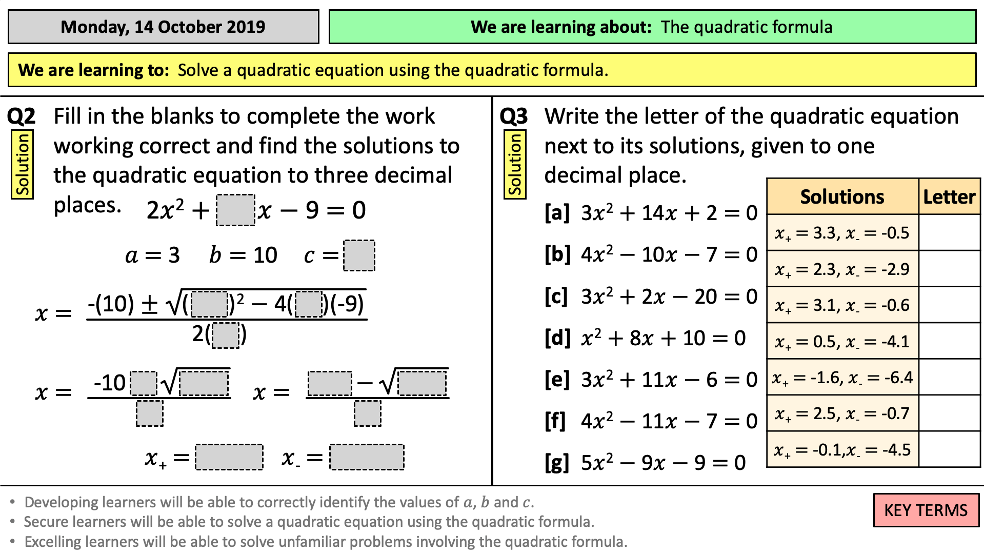 modeling with quadratic equations assignment