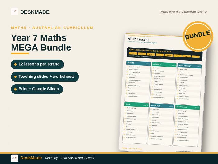 Year 7 Maths MEGA Bundle | All 6 Strands | 72 Lessons | Australian Curriculum