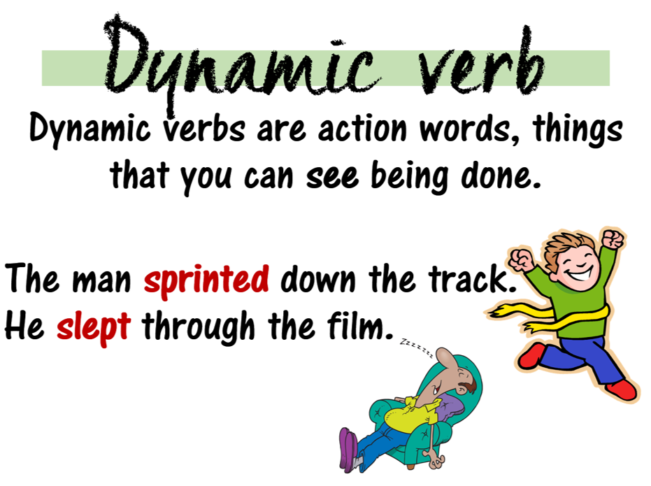 English terminology posters