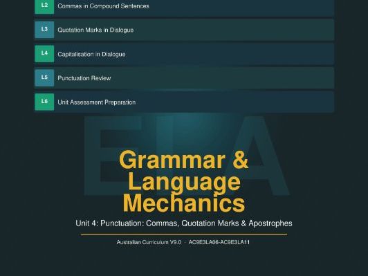 Year 3 Punctuation & Mechanics Unit | Australian Curriculum
