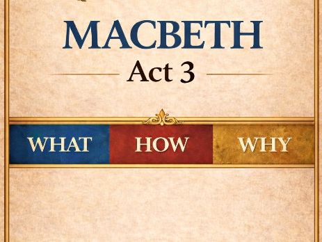 Macbeth Act 3 Teaching Resource | GCSE English Literature | Crit Think Analysis