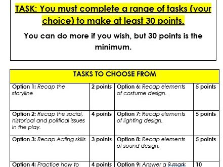 Edexcel GCSE Drama Written Exam Section A Revision Guide - An Inspector Calls