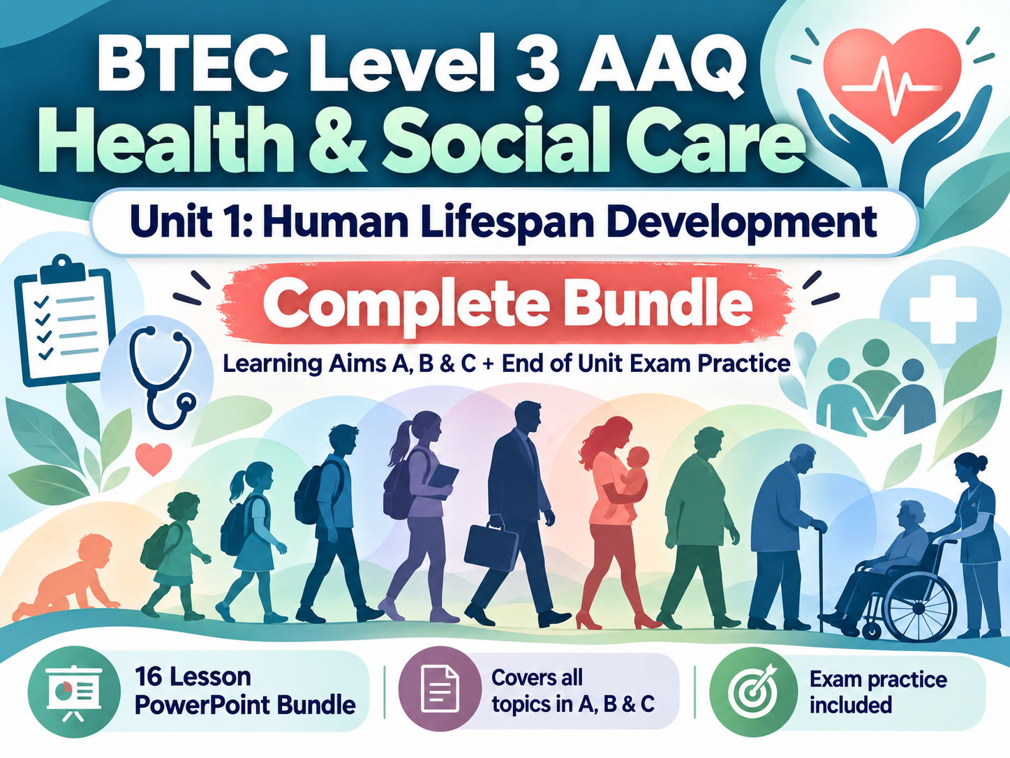 BTEC Level 3 AAQ Health & Social Care - Unit 1 Human Lifespan Development Complete Bundle | Learning Aims A, B & C + End of Unit Exam Practice